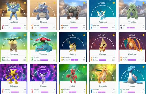 best pokemon in pokemon go.